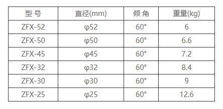 蜂窩斜管填料尺寸規(guī)格