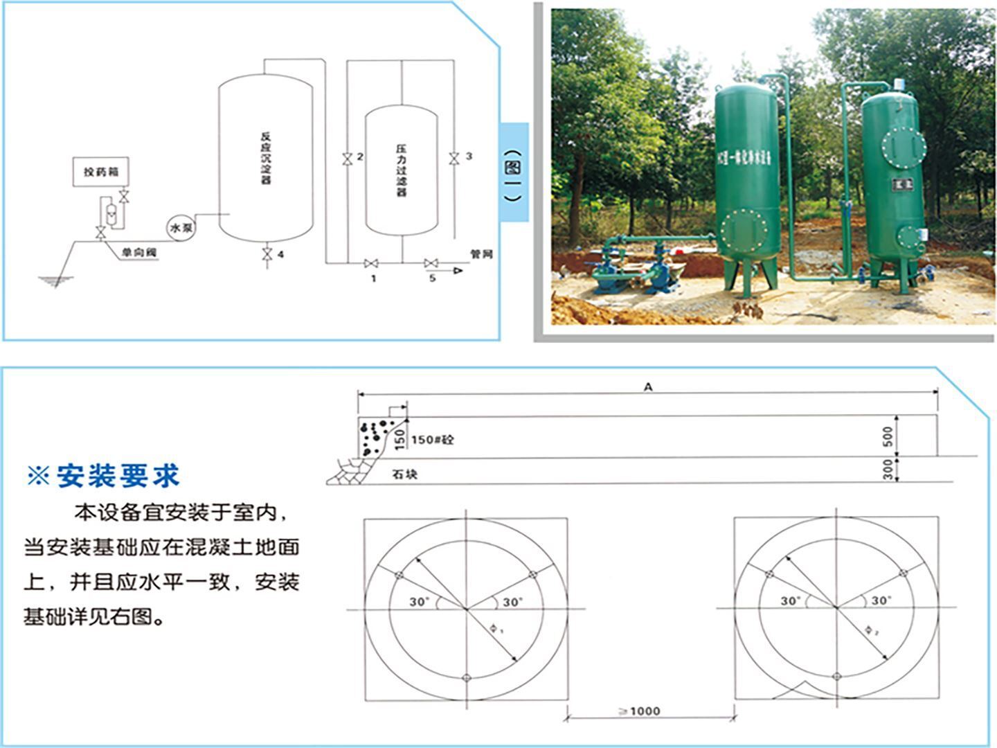 組合式一體化凈水設(shè)備安裝示意圖