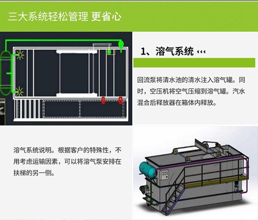 氣浮設(shè)備溶氣系統(tǒng)