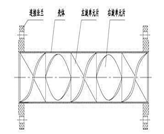 靜態(tài)混合器圖紙